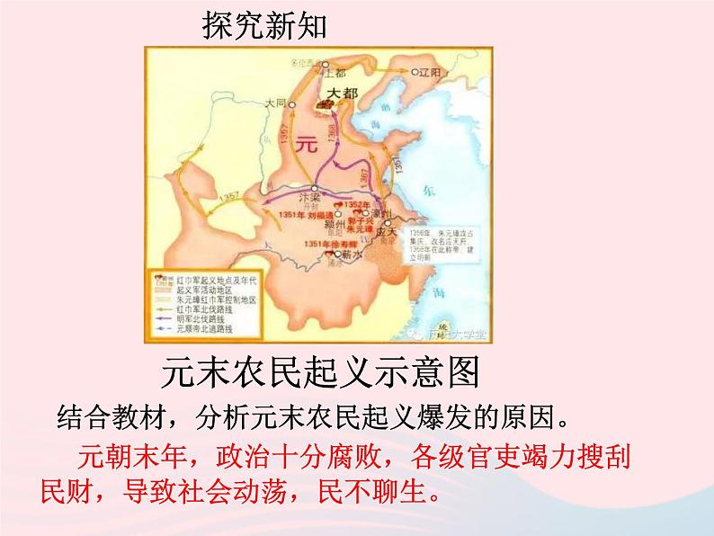 七年级历史下册第三单元明清时期：统一多民族国家的巩固与发展第14课明朝的统治课件1新人教版04