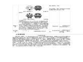 七年级历史下册第三单元明清时期：统一多民族国家的巩固与发展第21课清朝前期的文学艺术教学设计2新人教版课件PPT