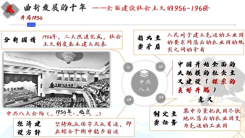 2.6艰辛探索与建设成就课件2021-2022学年部编版历史八年级下册07