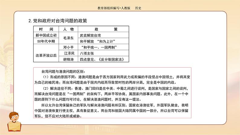 课件 4.14 海峡两岸的交往-历史八年级下册（部编版课件）05