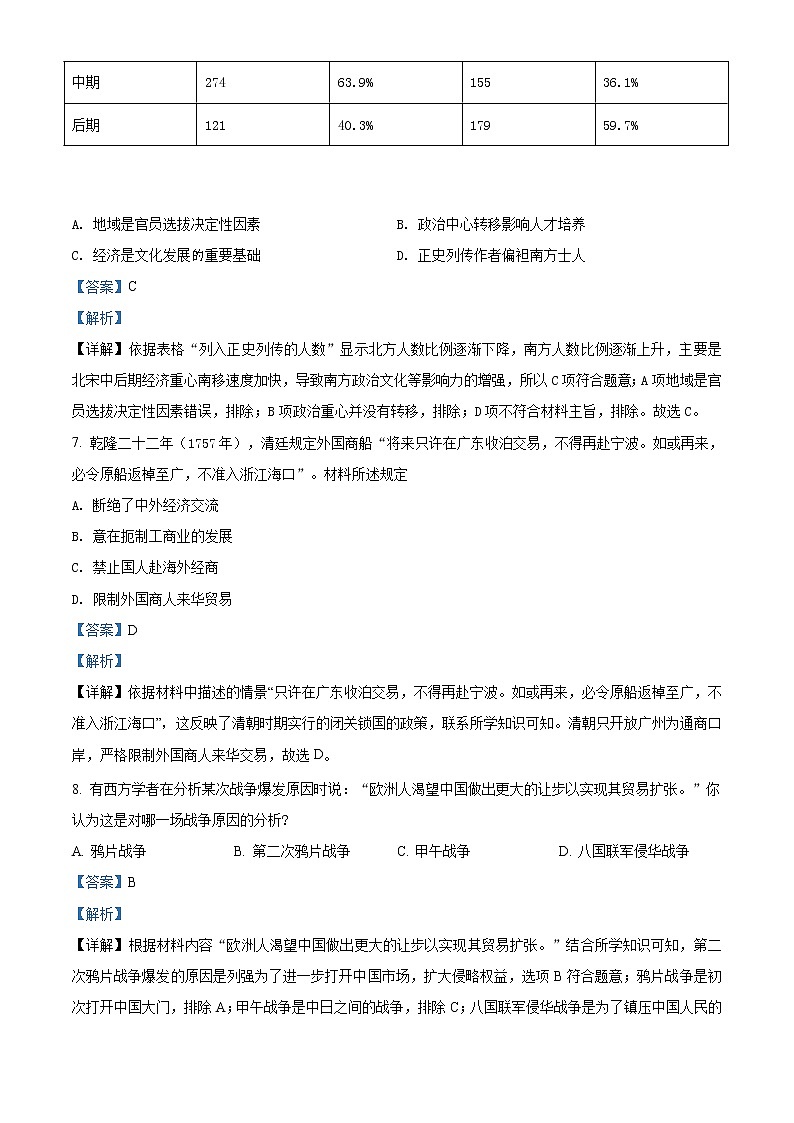 精品解析：2021年河南省南阳市方城县中考二模历史试题（解析版）第3页
