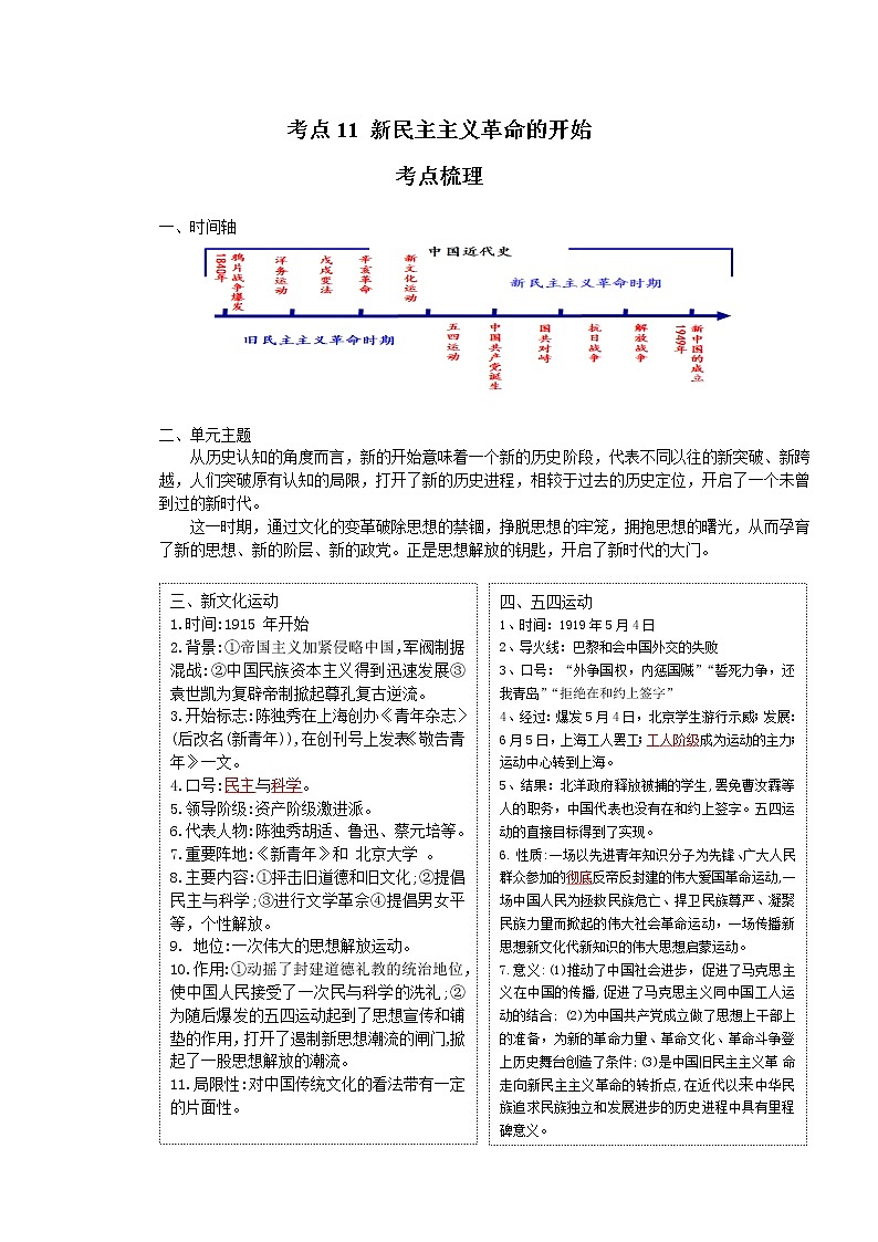 考点11 新民主主义革命的开始（解析版）-2022年历史中考一轮过关讲练（部编版）01