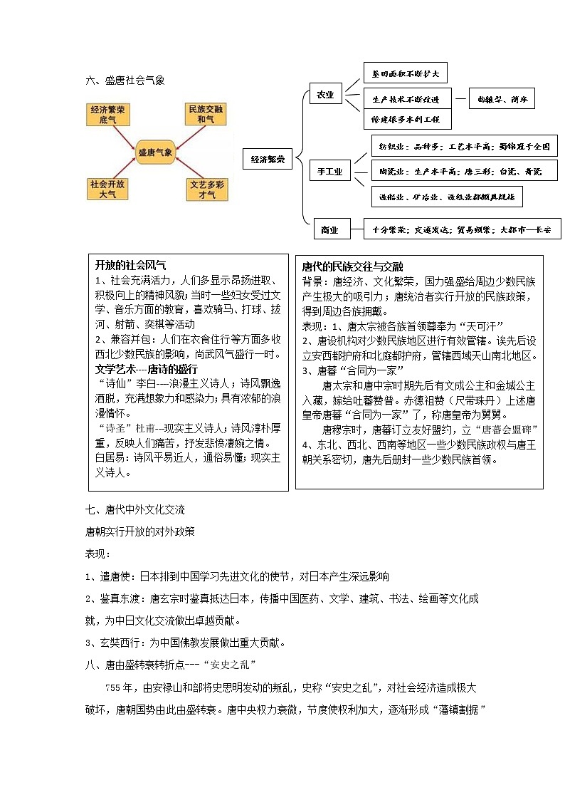考点05 隋唐时期（解析版）-2022年历史中考一轮过关讲练（部编版）学案第2页