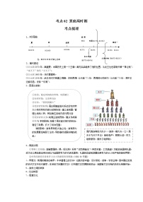 考点02 夏商周时期（解析版）-2022年历史中考一轮过关讲练（部编版）学案