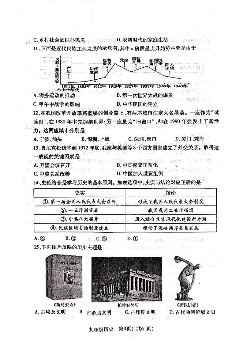 邓州市2020-2021学年中招第二次模拟考试（历史）第3页