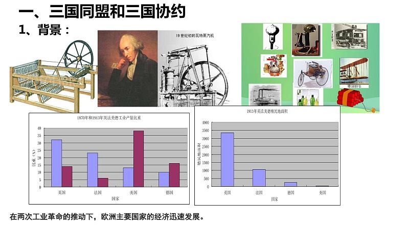 2021-2022学年部编版历史九年级下册 第8课 第一次世界大战课件（33张PPT）02