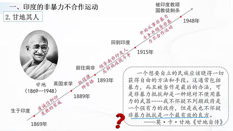 部编版历史九年级下册 第12课  亚非拉民族民主运动的高涨 教学课件+视频素材05