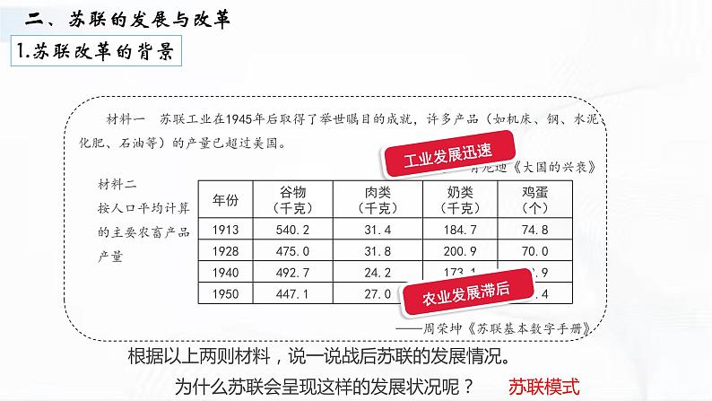 部编版历史九年级下册 第18课  社会主义的发展与挫折 教学课件+视频素材07