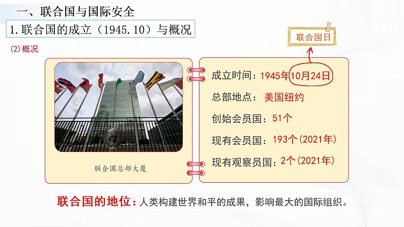 部编版历史九年级下册 第20课  联合国与世界贸易组织 教学课件+视频素材06