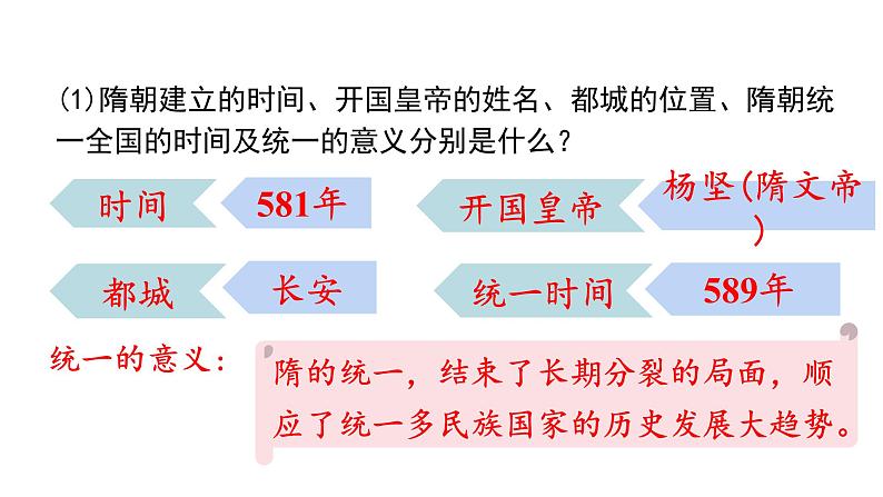 人教版七年级历史下册 第一单元 第1课 隋朝的统一与灭亡 课件第4页