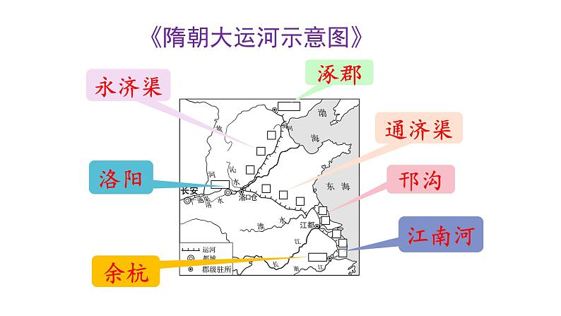 人教版七年级历史下册 第一单元 第1课 隋朝的统一与灭亡 课件第8页