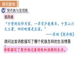 人教版七年级历史下册 第二单元 第7课 辽、西夏与北宋的并立 课件
