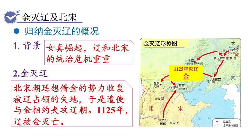 人教版七年级历史下册 第二单元 第8课 金与南宋的对峙 课件07