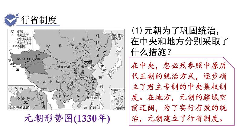 人教版七年级历史下册 第二单元 第11课 元朝的统治 课件第7页