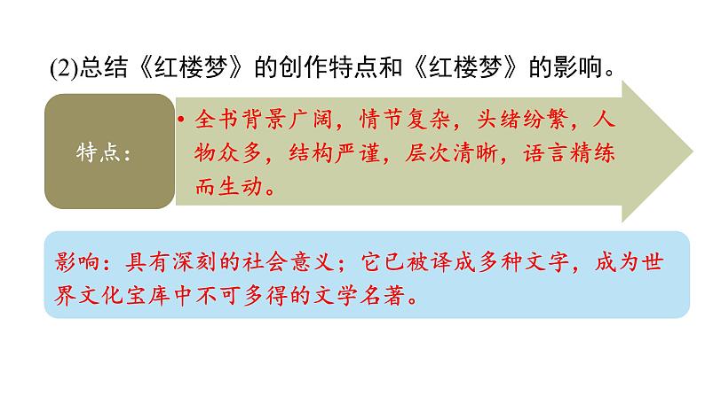 人教版七年级历史下册 第三单元 第21课 清朝前期的文学艺术 课件05