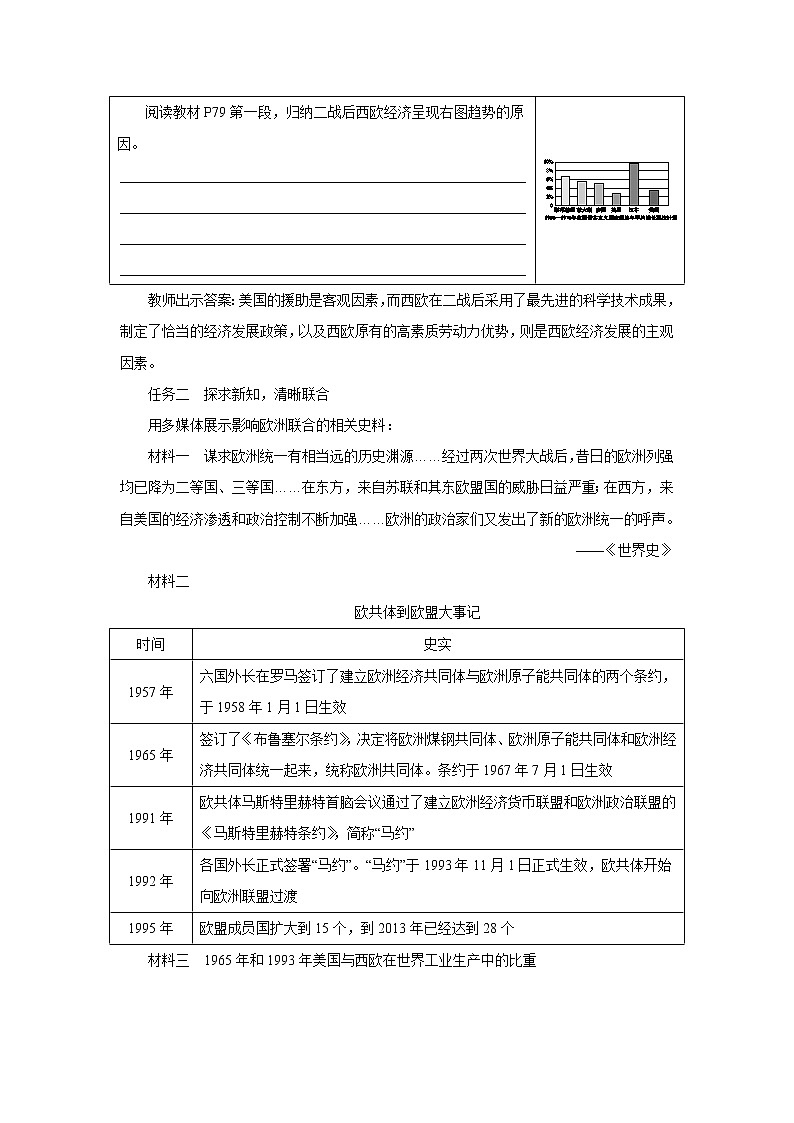 第17课二战后资本主义的新变化教案02