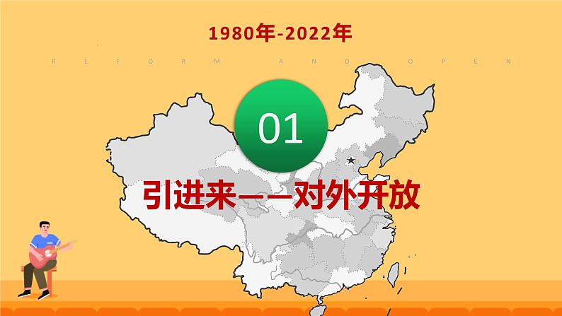 第九课对外开放课件第4页