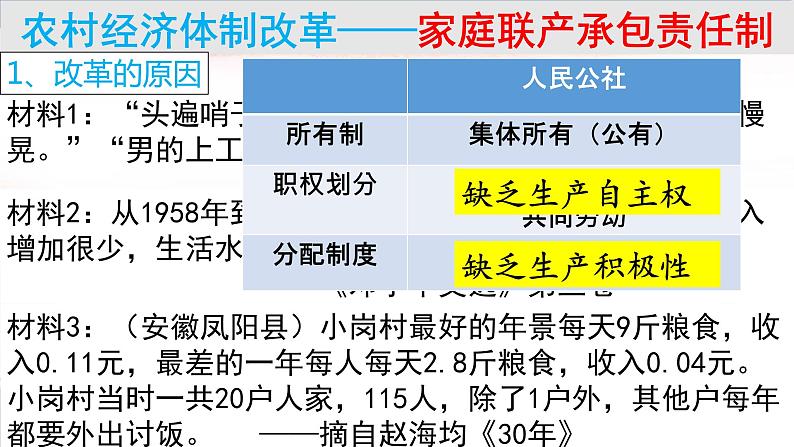 第8课 经济体制改革课件第5页