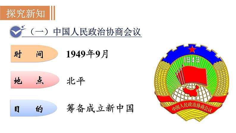 人教版八年级历史下册 第1单元 第1课  中华人民共和国成立 课件04