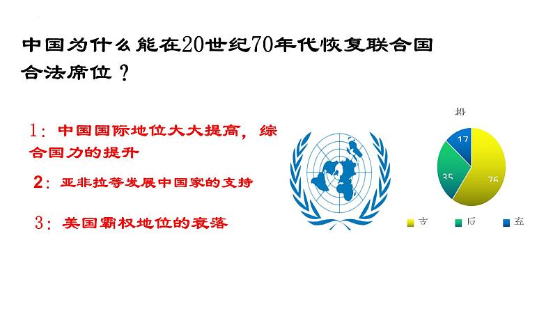 5.17外交事业的发展课件2021-2022学年部编版八年级历史下册05
