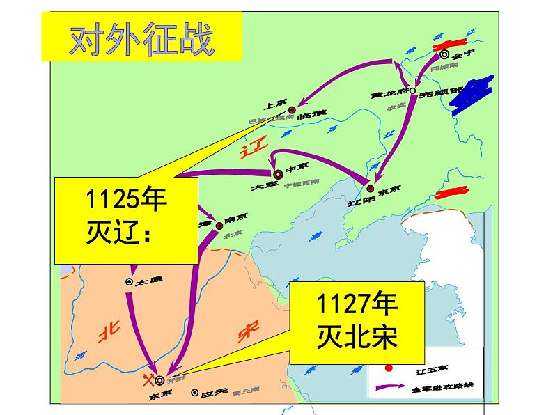 2.8金与南宋的对峙课件2021-2022学年部编版七年级历史下册08