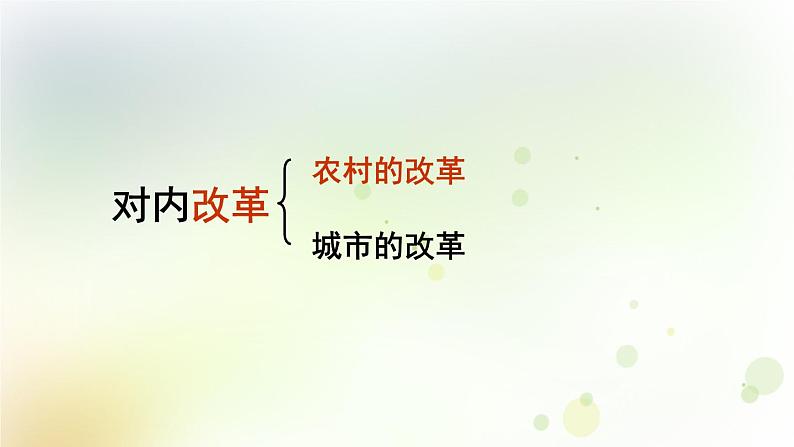 第三单元《中国特色社会主义道路》人教版初中历史八下课件PPT+教案03