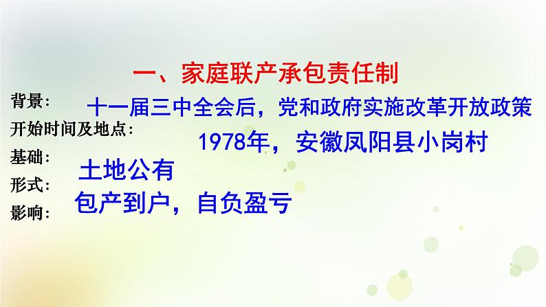 第三单元《中国特色社会主义道路》人教版初中历史八下课件PPT+教案05