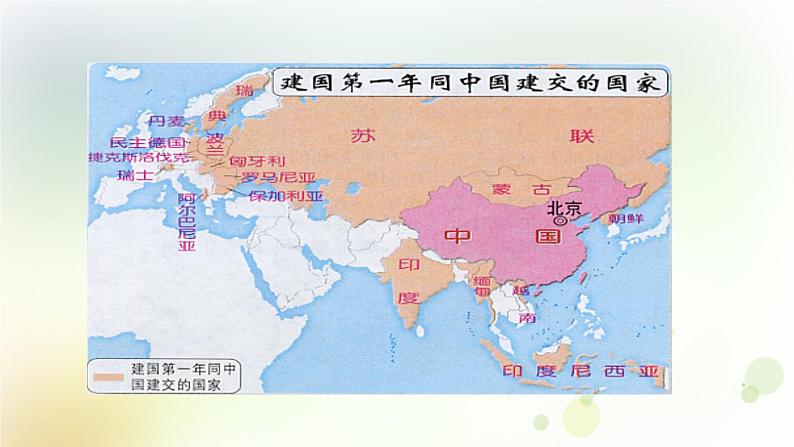 第五单元《国防建设与外交成就》人教版初中历史八下课件PPT+教案06