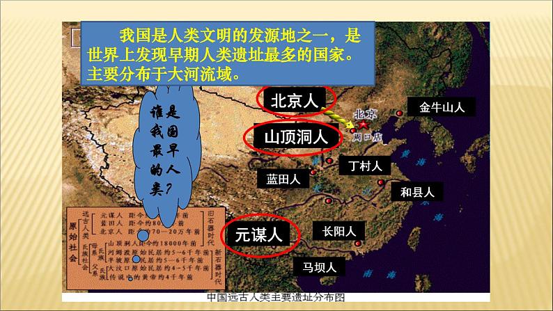 第一单元 史前时期：中国境内人类的活动 课件+教案 人教版历史七上07