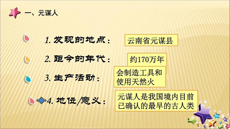 第一单元 史前时期：中国境内人类的活动 课件+教案 人教版历史七上08