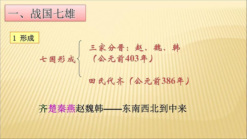 第二单元 夏商周时期：早期国家的产生与社会变革 课件+教案 人教版历史七上04