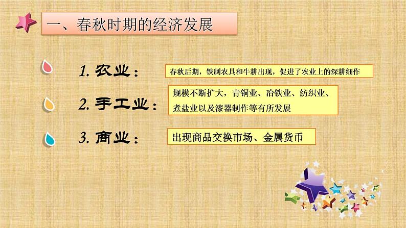 第二单元 夏商周时期：早期国家的产生与社会变革 课件+教案 人教版历史七上06