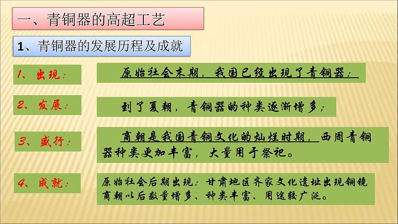 第二单元 夏商周时期：早期国家的产生与社会变革 课件+教案 人教版历史七上05