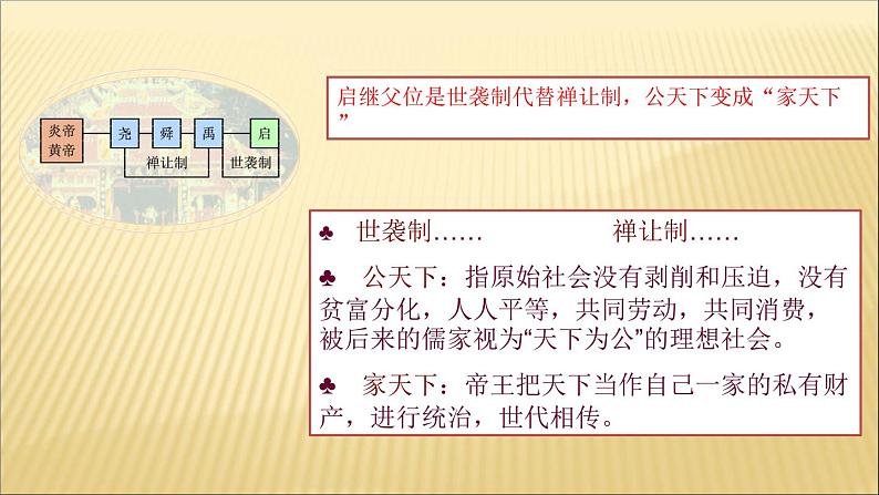 第二单元 夏商周时期：早期国家的产生与社会变革 课件+教案 人教版历史七上08