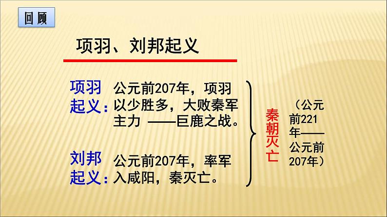 第三单元 秦汉时期：统一多民族国家的建立和巩固 课件+教案 人教版历史七上04