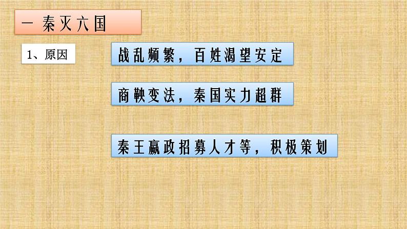 第三单元 秦汉时期：统一多民族国家的建立和巩固 课件+教案 人教版历史七上05