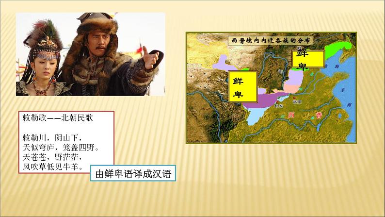 第十九课 北魏政治和北方民族大交融 课件第3页