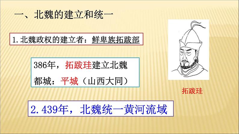 第十九课 北魏政治和北方民族大交融 课件第4页