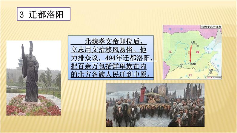 第十九课 北魏政治和北方民族大交融 课件第6页