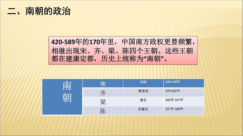 第四单元 三国两晋南北朝时期：政权分立与民族交融 课件+教案 人教版历史七上08