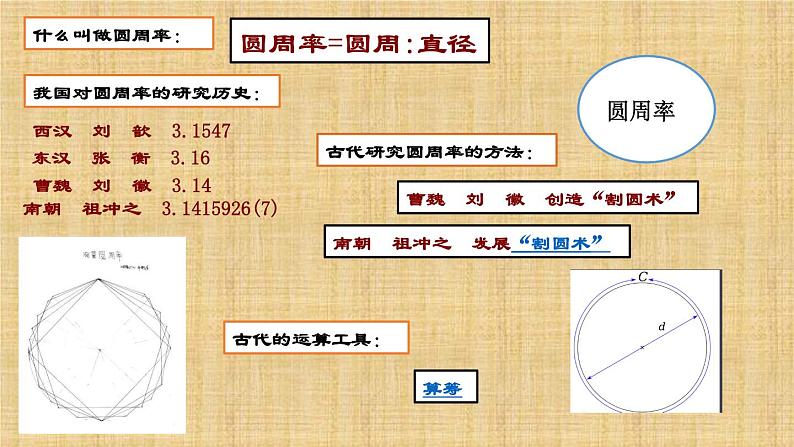 第四单元 三国两晋南北朝时期：政权分立与民族交融 课件+教案 人教版历史七上06