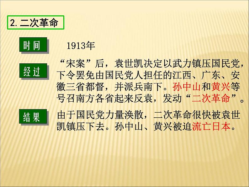 第三单元 资产阶级民主革命与中华民国的建立 课件+教案 人教版历史八上06