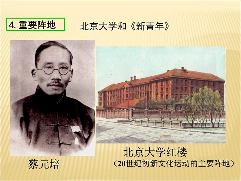 第四单元 新民主主义革命的开始 课件+教案 人教版历史八上08