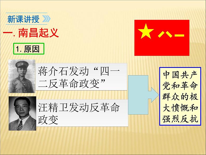 第五单元 从国共合作到国共对峙 课件+教案 人教版历史八上05