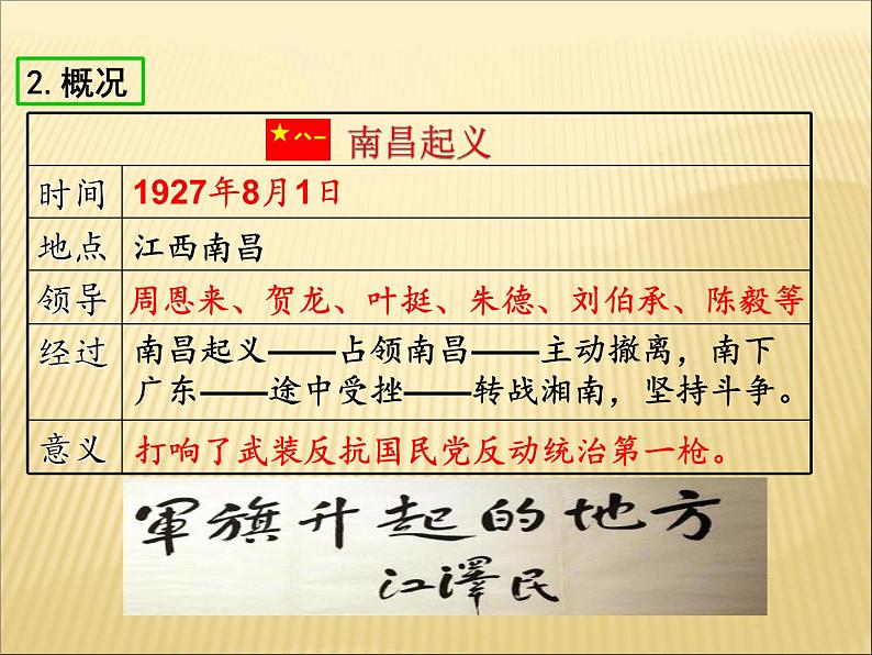 第五单元 从国共合作到国共对峙 课件+教案 人教版历史八上06