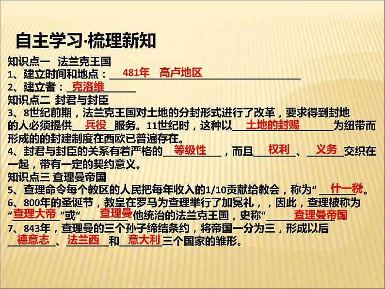 第三单元 封建时代的欧洲 课件+教案 人教版历史九上05