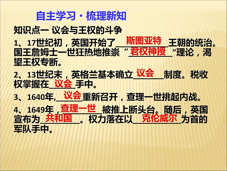 第17课君主立宪制的英国同步课件第5页