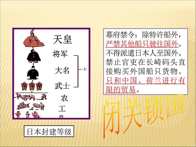 第一单元 殖民地人民的反抗与资本主义制度的扩展 课件+教案 人教版历史九下08