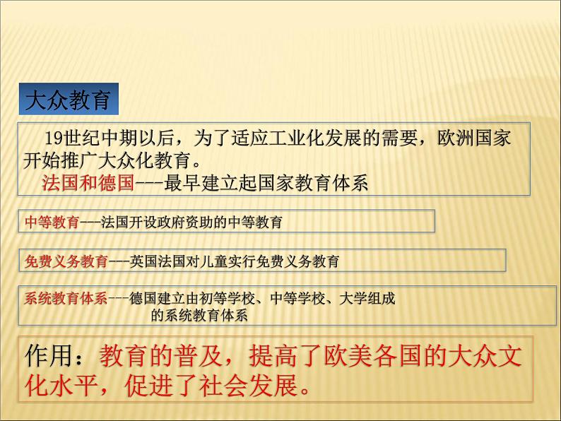 第二单元 第二次工业革命和近代科学文化 课件+教案 人教版历史九下07