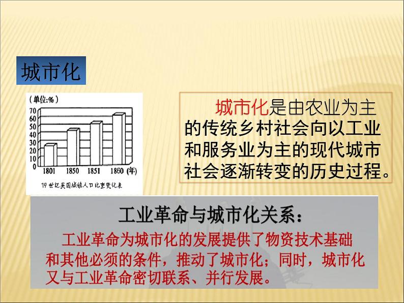 第二单元 第二次工业革命和近代科学文化 课件+教案 人教版历史九下08